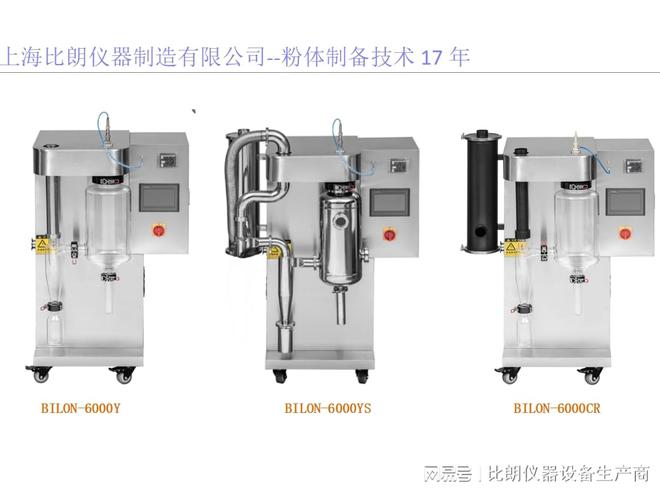 ：17年研发经验粉体干燥可靠保障凯发首页登录比朗小型喷雾干燥机(图3)